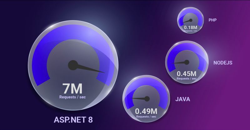 Ebuildercms Powered By Asp Net 9 Ebuildercms - Best Space Pictures in Full HD